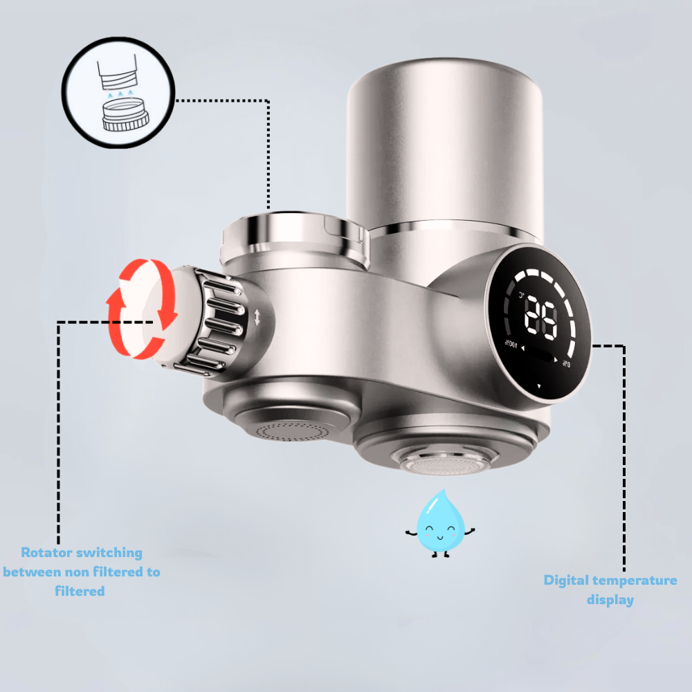AQUESSENCE Digital Faucet Water Filter